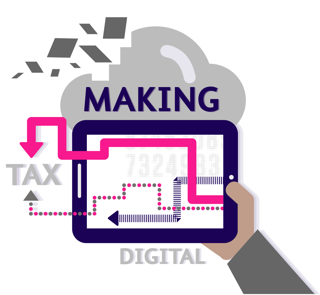 Making Tax Digital | Using recognised software to handle VAT