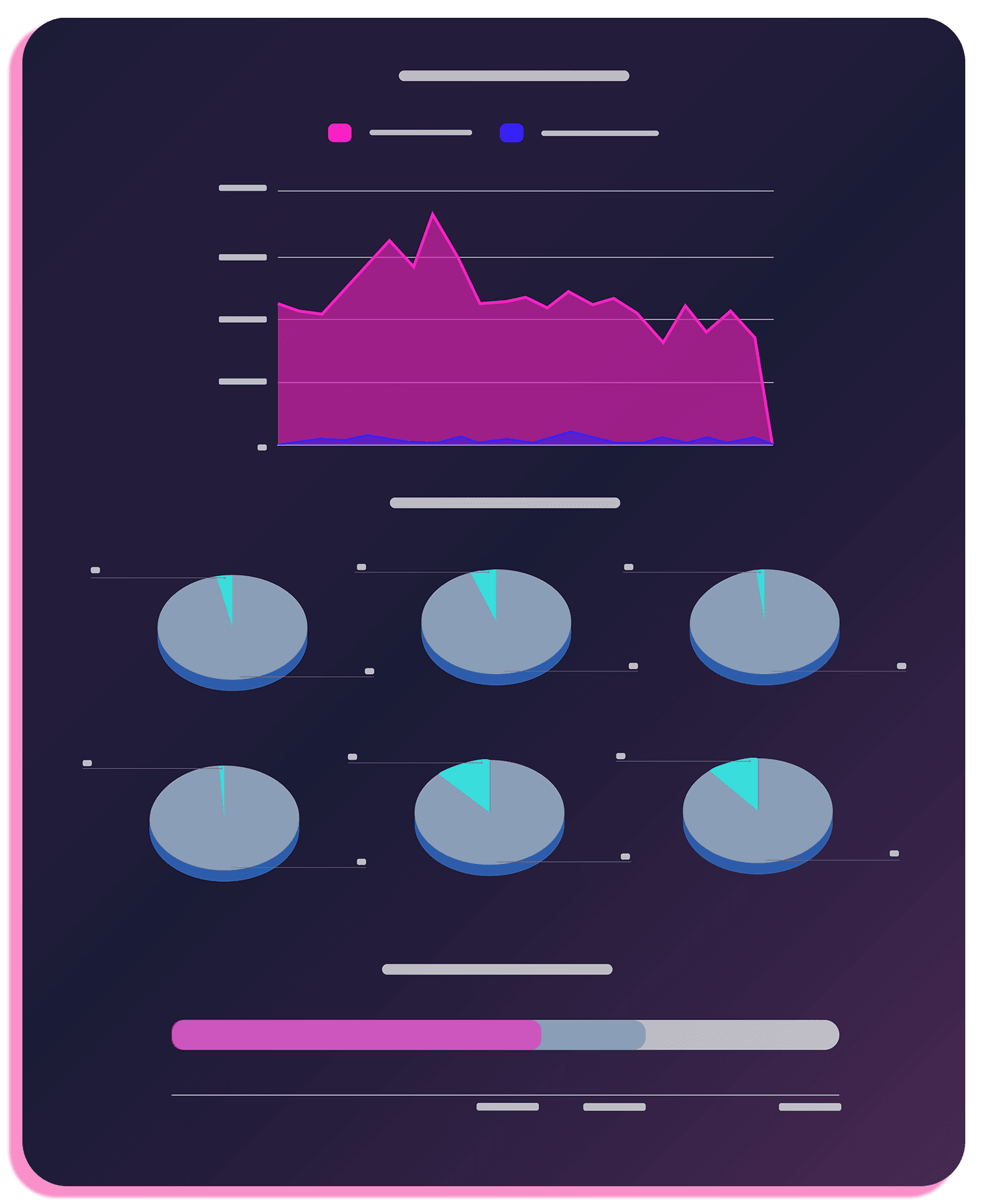 Any report data in Squeegee can be added as custom reports and insights